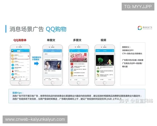 场景化营销成为主流,提升广告投放转化效果 场景化营销成为主流,提升广告投放转化效果